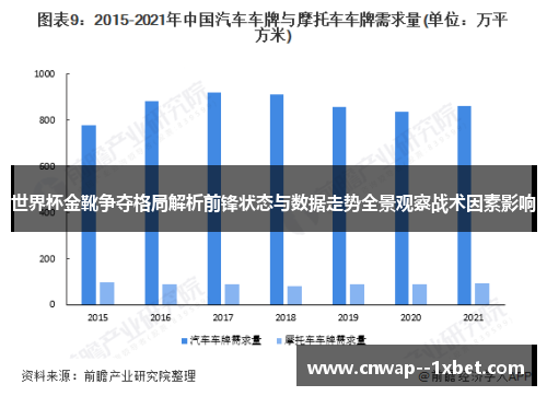 世界杯金靴争夺格局解析前锋状态与数据走势全景观察战术因素影响