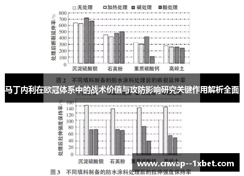 马丁内利在欧冠体系中的战术价值与攻防影响研究关键作用解析全面