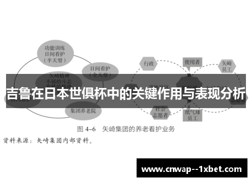 吉鲁在日本世俱杯中的关键作用与表现分析
