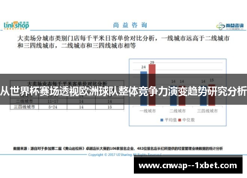 从世界杯赛场透视欧洲球队整体竞争力演变趋势研究分析 从世界杯赛场透视欧洲球队整体竞争力演变趋势研究分析