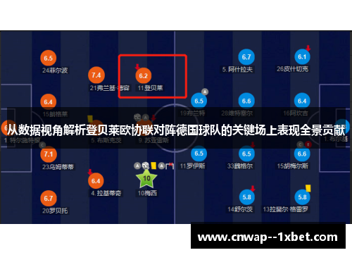 从数据视角解析登贝莱欧协联对阵德国球队的关键场上表现全景贡献 从数据视角解析登贝莱欧协联对阵德国球队的关键场上表现全景贡献