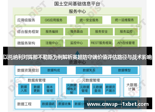 以托纳利对阵那不勒斯为例解析英超防守端价值评估路径与战术影响