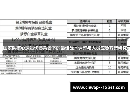 国家队核心球员伤停背景下的最佳战术调整与人员应急方案研究