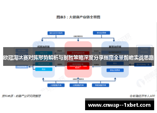 欧冠淘汰赛对阵形势解析与制胜策略深度分享指南全景前瞻实战思路 欧冠淘汰赛对阵形势解析与制胜策略深度分享指南全景前瞻实战思路